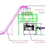 Recheo automático de bolsas pequenas formando po e envasado en grandes liñas de envasado de bolsas prefabricadas